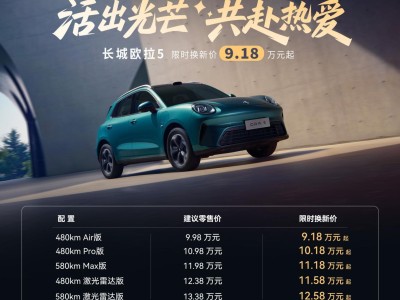 欧拉5纯电SUV焕新登场,9.18万起售,高颜值高配置实力圈粉
