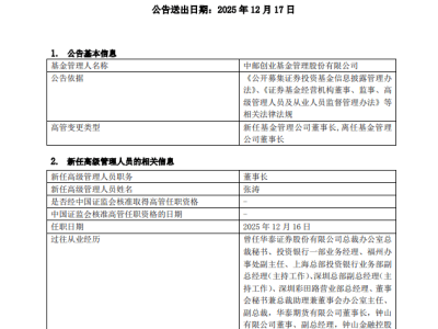 中邮基金高层变动：张涛接棒董事长一职，毕劲松荣退开启新篇章
