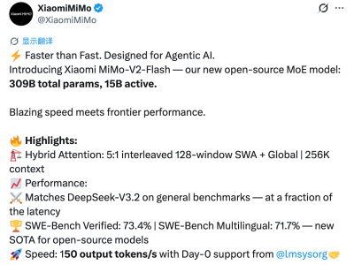 小米MiMo-V2-Flash模型发布：架构创新成本低 性能比肩头部开源模型