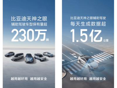 比亚迪“天神之眼”月销超31万 凭技术安全优势成购车核心考量