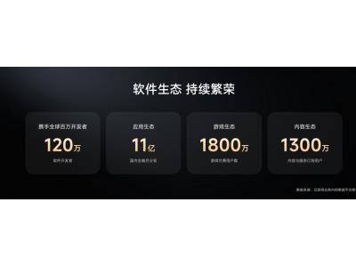 2025小米“人车家全生态”伙伴大会举行，卢伟冰披露用户规模达7.42亿等新进展