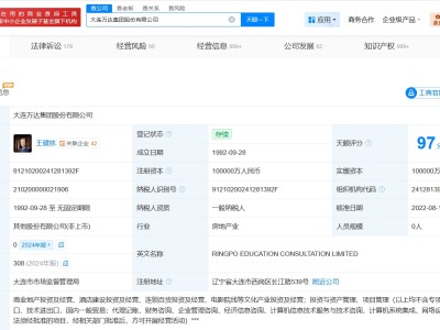 万达集团及万达地产等被恢复执行12亿