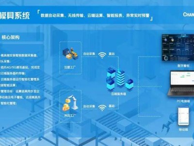 长虹云模具:以“云智”之力,撬动模具管理变革与产业升级新未来