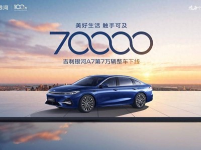 吉利银河A7上市110天第70000辆下线 赋能“百万银河”迈向全球化新程