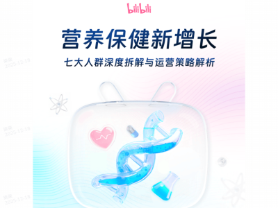 2025营养保健新趋势:七大人群精准画像与B站营销破局指南