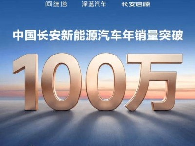 中国长安新能源汽车年销量破百万大关 阿维塔深蓝启源齐发力