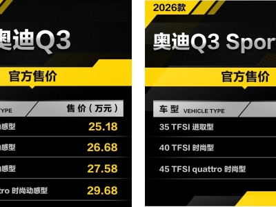 2026款奥迪Q3家族登场,配置升级驾控优,空间科技有短板谁适合买?