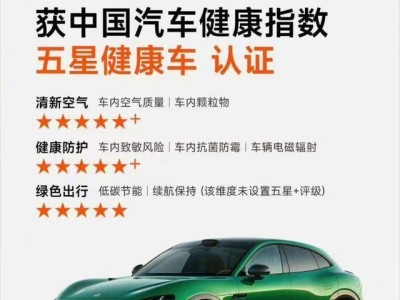小米YU7获五星健康认证：新能源汽车从性能比拼转向健康新赛道