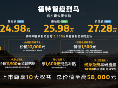 福特智趣烈马：城市舒适与户外撒野兼得，开启多元生活新体验