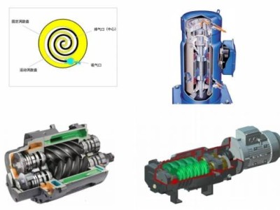 探秘空气能热泵：核心部件、辅助组件与系统构成全解析