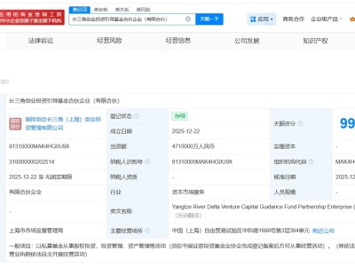长三角创业投资引导基金登记成立 出资额471亿