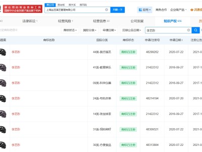 揭秘李艺彤新签约公司海西传媒
