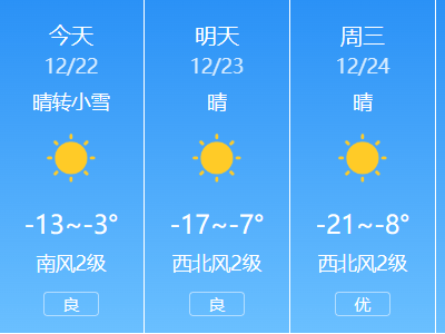 吉林省地质找矿成果丰硕：伊通金矿突破 集安石墨桦甸多金属矿均有新发现