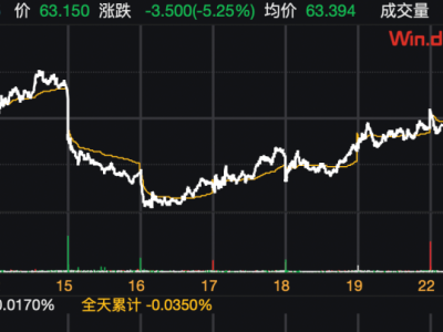 快手遭黑灰产攻击后紧急修复，直播功能短暂关闭后冲至苹果免费榜第二