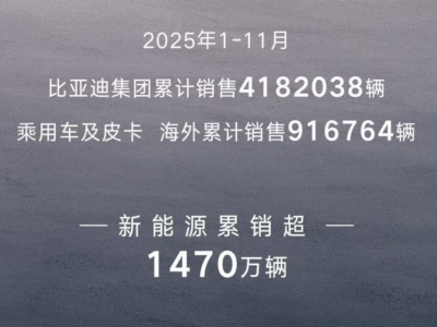 2026年比亚迪火力全开！多款新车来袭，覆盖多领域冲击全球市场