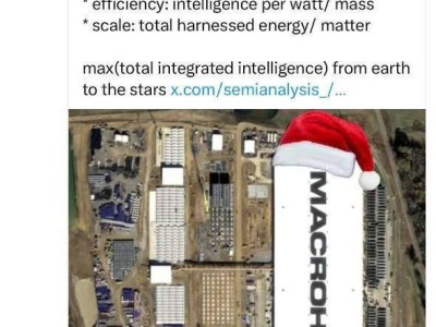 马斯克放言：XAI五年内AI算力将跃居全球机构之首