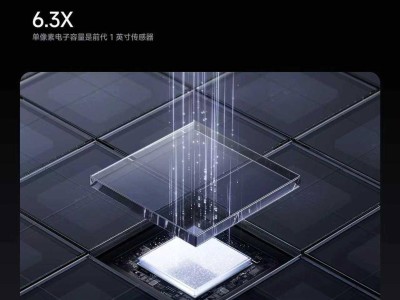 小米17Ultra来袭！徕卡1英寸主摄+LOFIC技术，夜景拍摄电影质感拉满