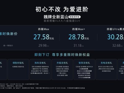 Hi4插混四驱加持，激光雷达护航，蓝山智能进阶版选四驱Max+更超值