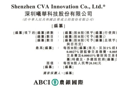 曦华科技拟赴港上市：全球ASIC scaler龙头，出货量领先但尚未盈利