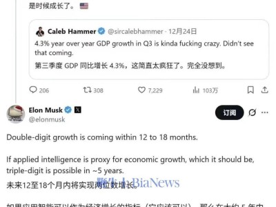 马斯克预言“后稀缺”时代将至：AI驱动下工作或成可选项，贫困饥饿有望终结