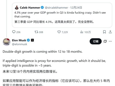 马斯克激进预言：AI与机器人将引领人类迈向“后稀缺”富足时代