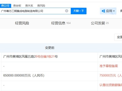 粤芯三期集成电路制造公司增资至75亿 增幅约15%