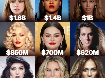 音乐圈财富榜揭晓！九位女歌手身家过亿，泰勒·斯威夫特登顶