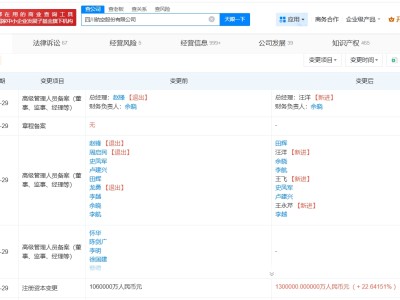 四川航空增资至130亿 增幅约23%