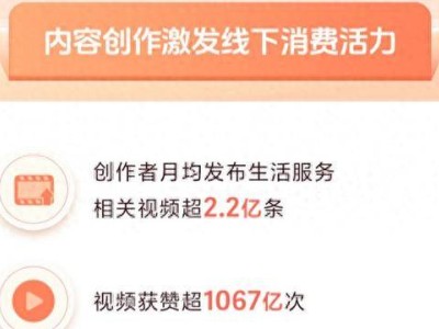 抖音生活服务生态繁荣:超亿条视频直播,为线下消费注入强劲新动能