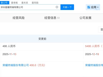 荣耀旗下星耀终端公司增资至5400万 增幅1250%