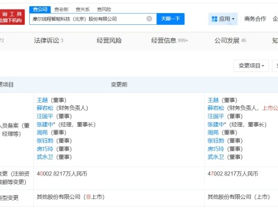 摩尔线程增资至4.7亿 增幅约18%