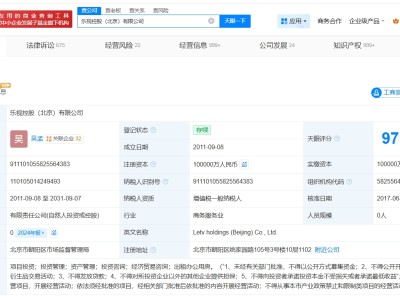 乐视等被恢复执行2000万