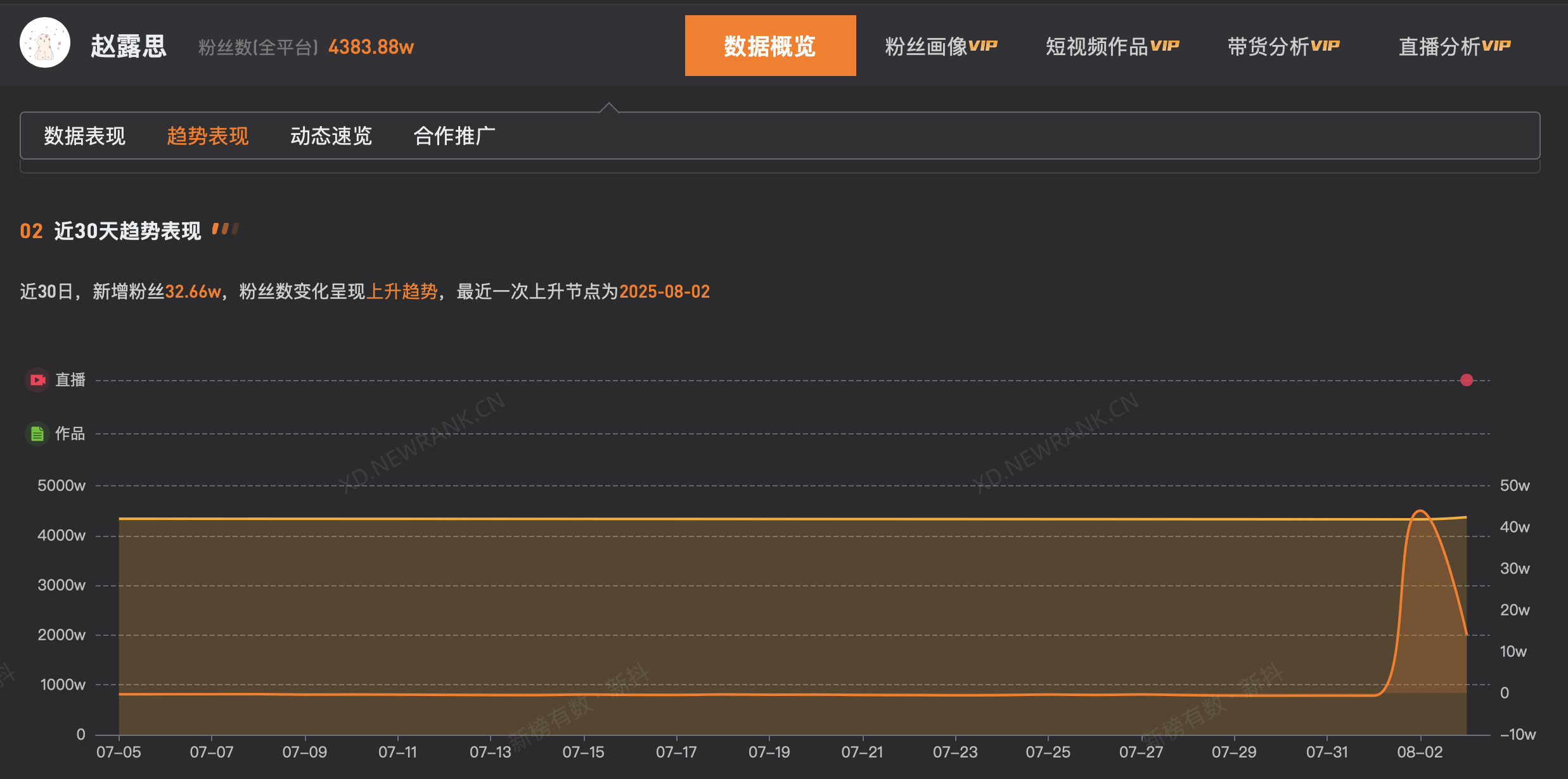 相关图片