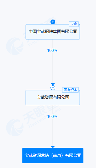0de82a1b8a45fa9633cdbd3122407246.png