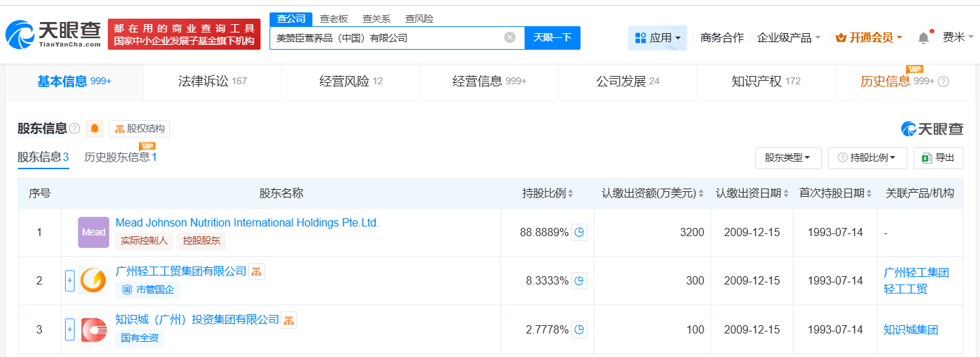 美赞臣营养品（中国）有限公司股东信息