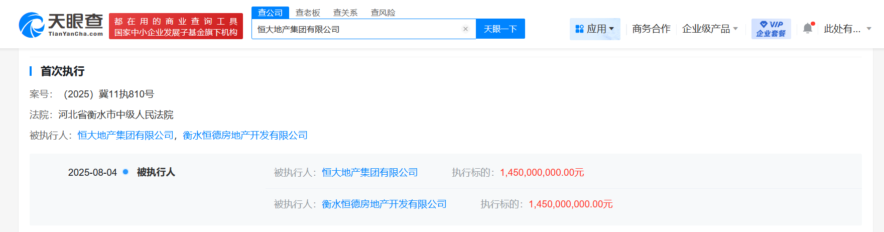 恒大地产被执行案件类型分布