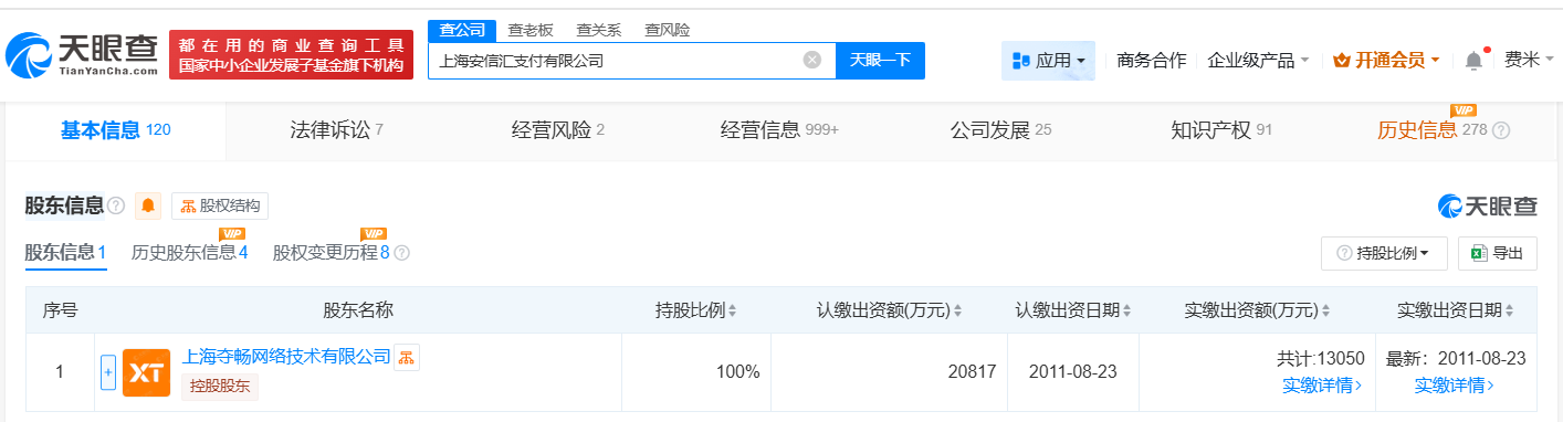 公司股东信息