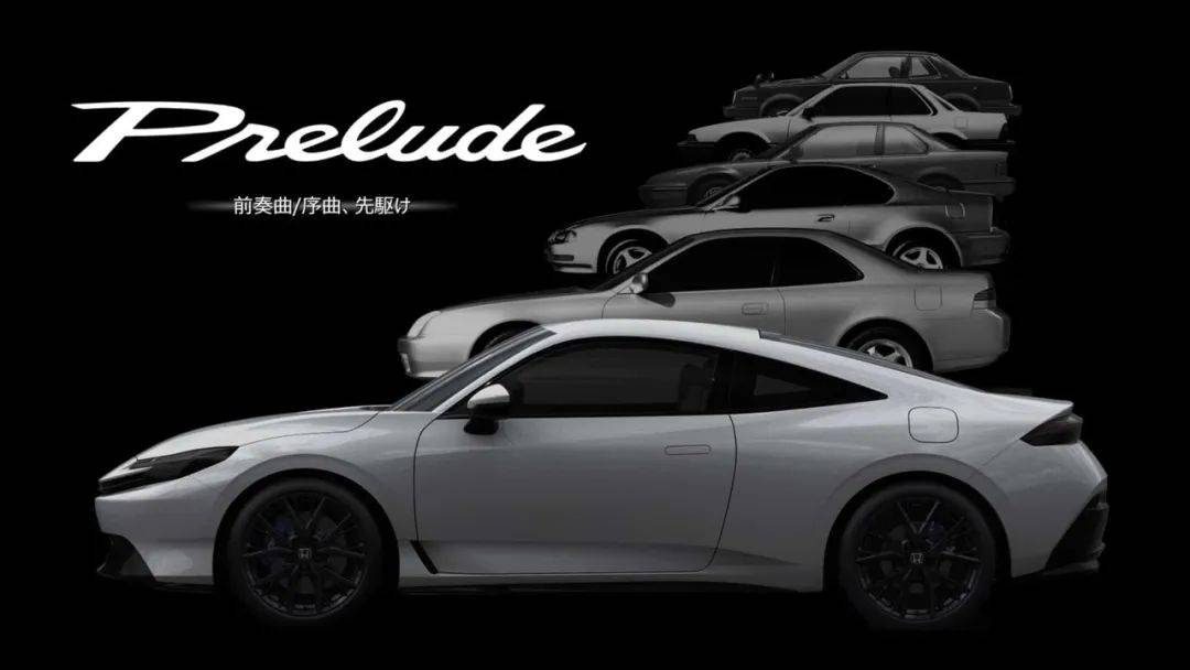 Prelude概念图