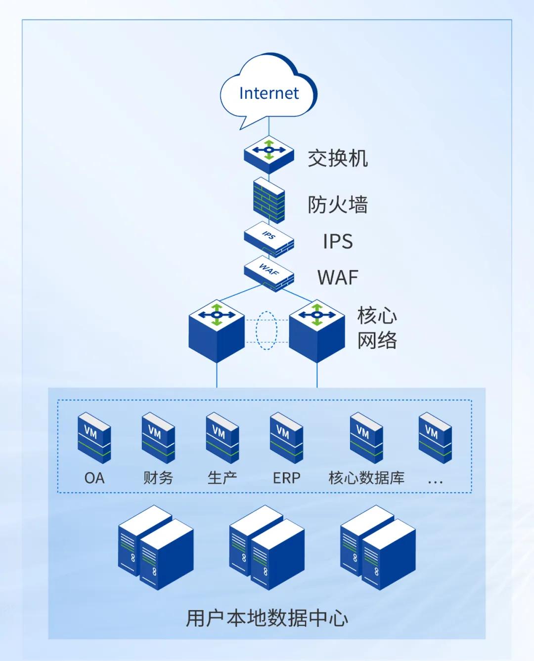图片7.jpg 图片7.jpg