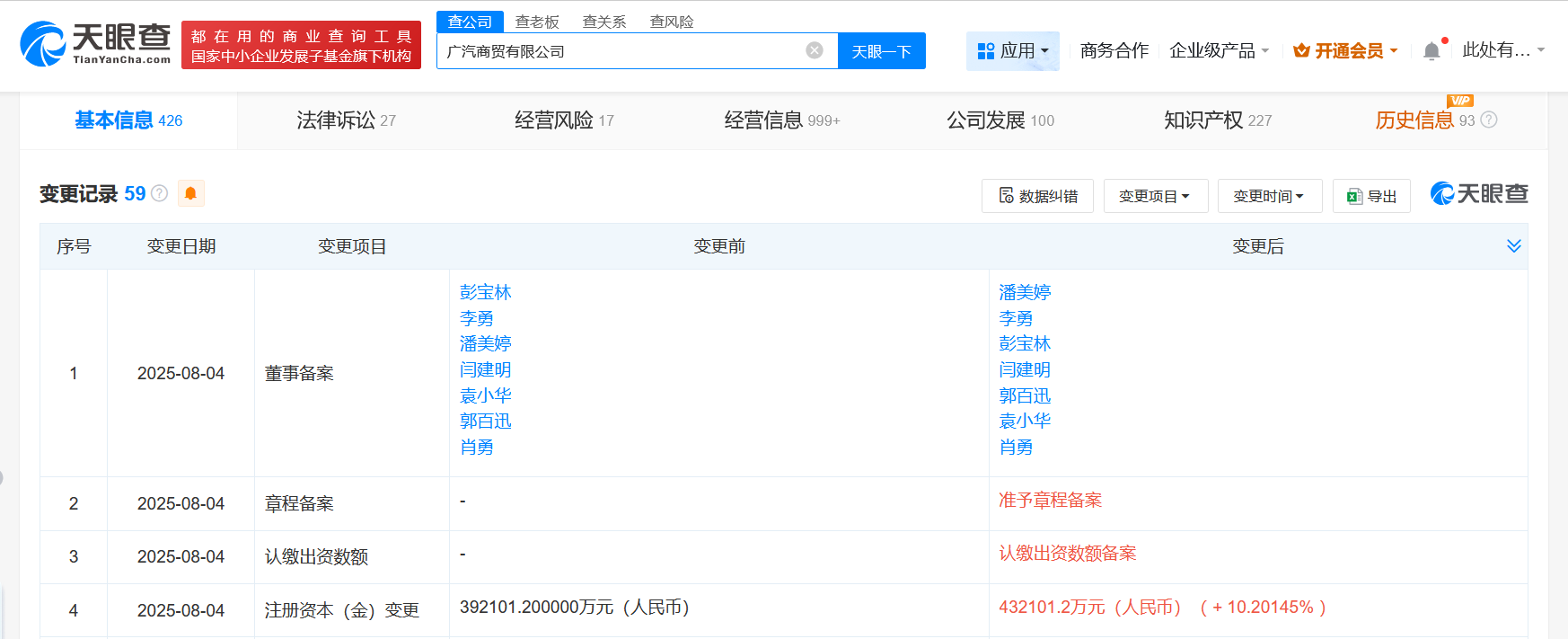 广汽商贸有限公司法定代表人变更信息