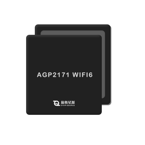 AGP2171 WiFi6 Transceiver RF IP
