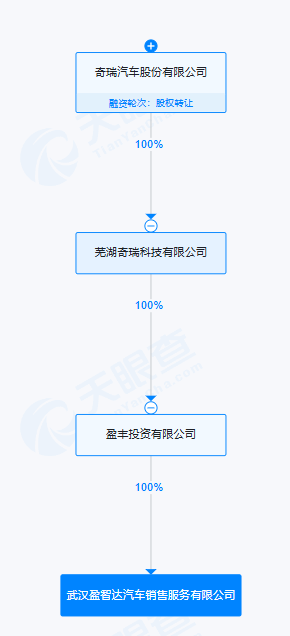 5ec18c960a6876ffc0e8f56f90289618.png