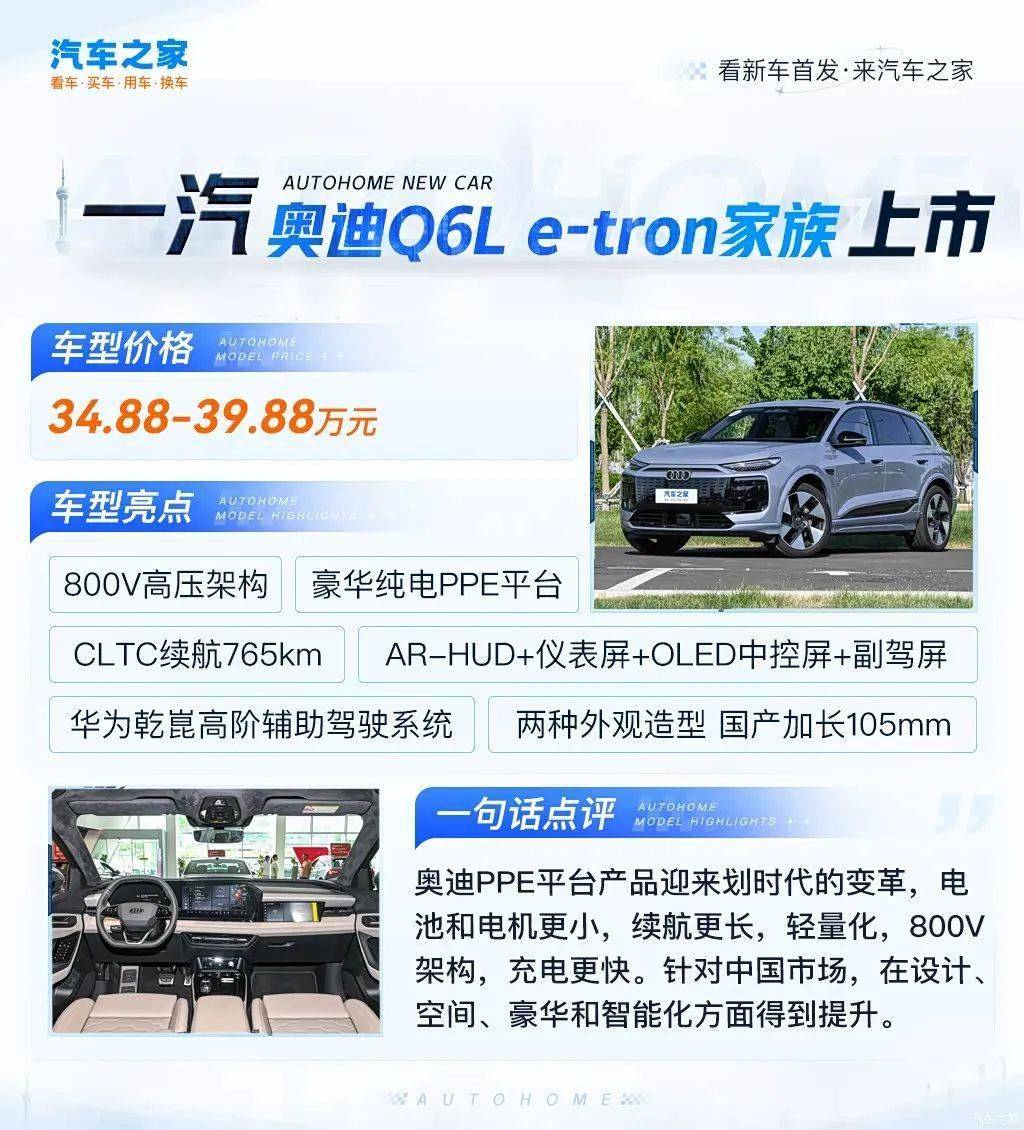 奥迪Q6L e-tron系列车型