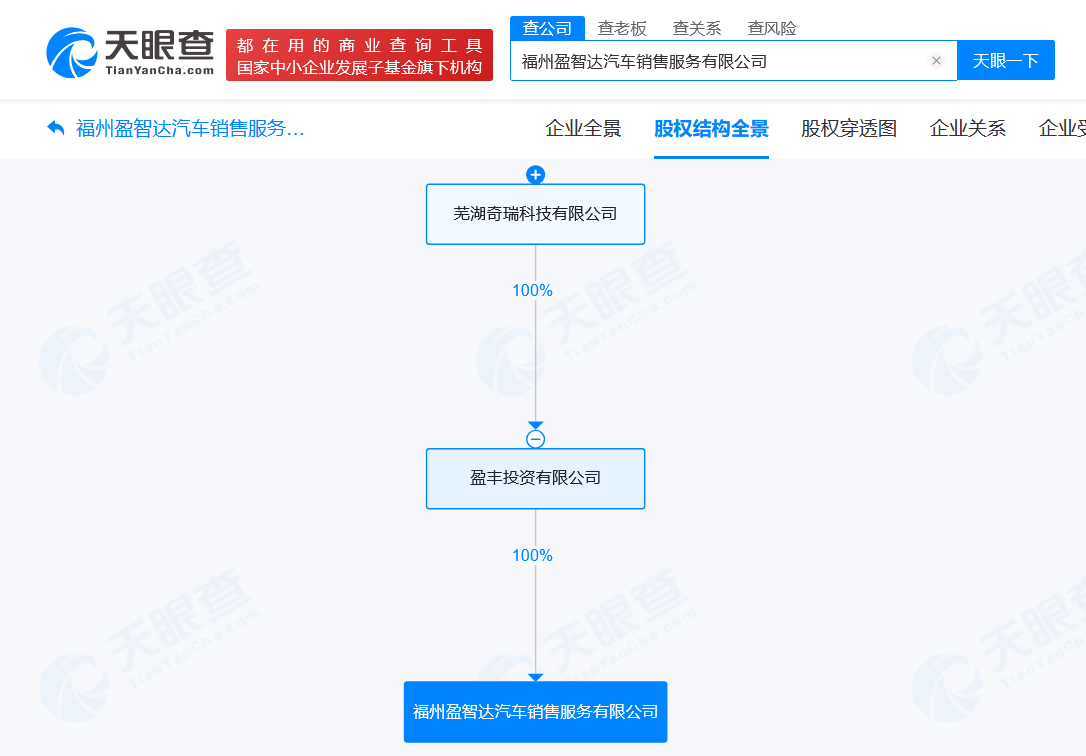 f45b4bc603149bb258af492f6bda5d10.png