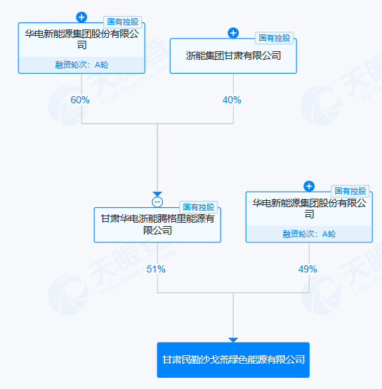 18df3b0627a59b7325bc058b859927c6.png