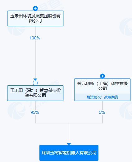 ec8b34a1f8e9fd9bc035e42a713103ad.png