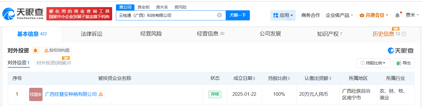 公司相关比赛信息