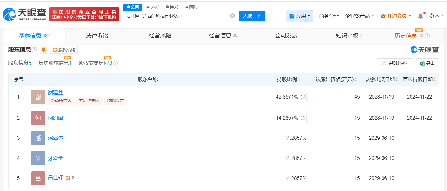 公司对外投资信息