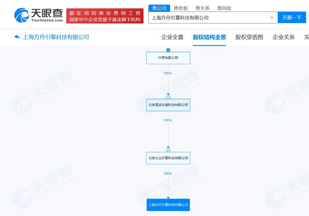 dfc1977b485f44e76bb120bad5f603fd.png