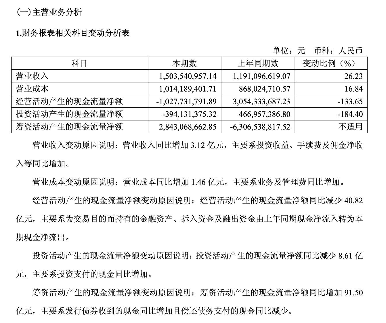 西南证券现金流结构变化图表